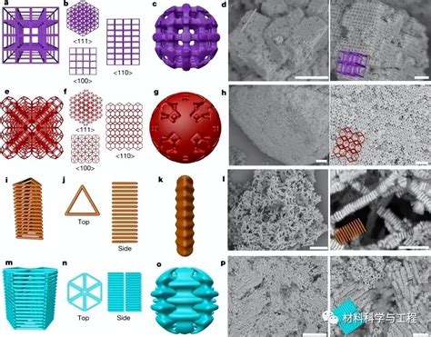 Northwestern University Nature A Metal Nanoparticle Superlattice Inews