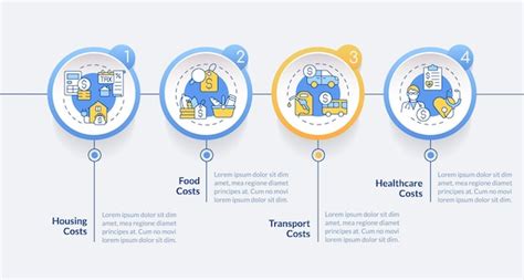 Premium Vector Costs Of Living Circle Infographic Template