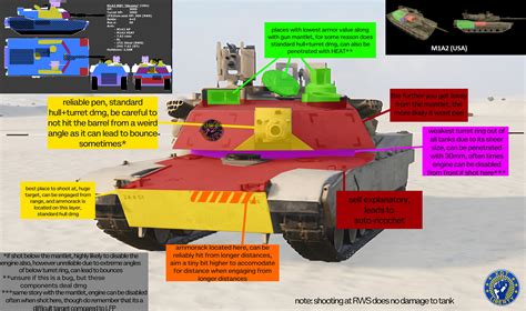 Steam Community Guide V82 Updated Mbt Armor Gunnery Guide Xdt