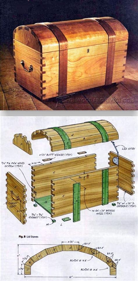 Keepsake Trunk Plans - Woodworking Plans and Projects | WoodArchivist ...