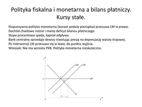 PPT Makroekonomia Gospodarki Otwartej PowerPoint Presentation Free