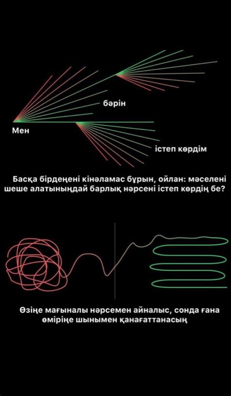Pin by Sandugash Sydykova on Быстрое сохранение | Motivation