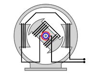 Elektrischer Generator Physik Libre