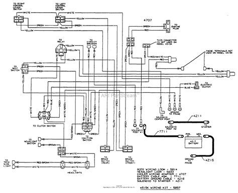 Dixon Ztr Ignition Wiring Diagram