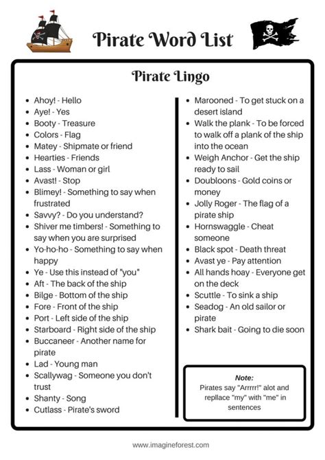 Fisherman And Pirate Terms For Beginners