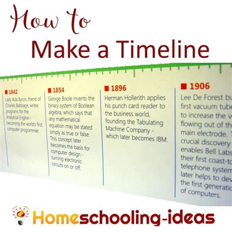 How To Make A Timeline Make Your Own Timeline For Homeschool