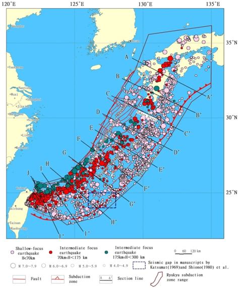 Sustainability Free Full Text Seismicity And Stress State In The