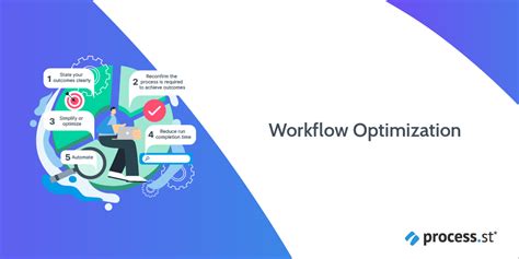 Workflow Optimization The Ultimate Guide To Process Improvement