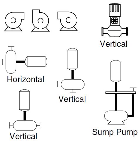 Pump Diagram Symbols Pressure Pump Symbols Piping Instrument