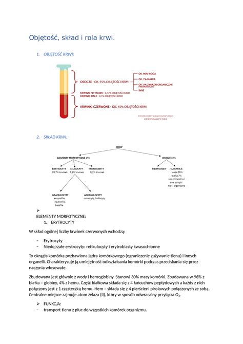 Krew skład i objętość elementy morfotyczne podział i powstawanie