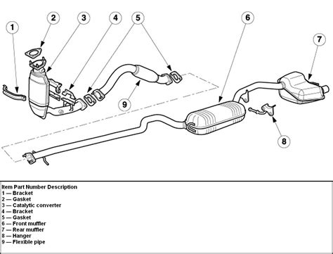 Exhaust Layout And Hangers Diagram For A 1999 Ford Ranger [d