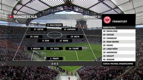 Bundesliga Matchday Eintracht Frankfurt Vs Mainz