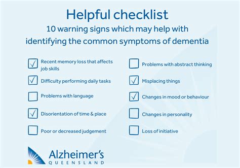 10 key steps to securing a dementia diagnosis - Alzheimer's Queensland