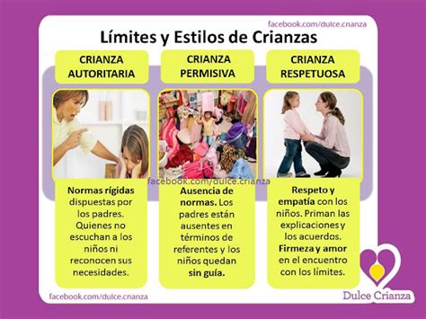 Dulce Crianza Los límites y los estilos de crianzas