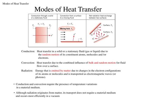 Ppt Heat Transfer Physical Origins And Rate Equations Powerpoint Presentation Id4370026