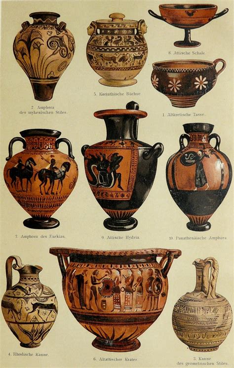 1897 Antique Print Of Greek Vases Pottery Of Ancient Greece