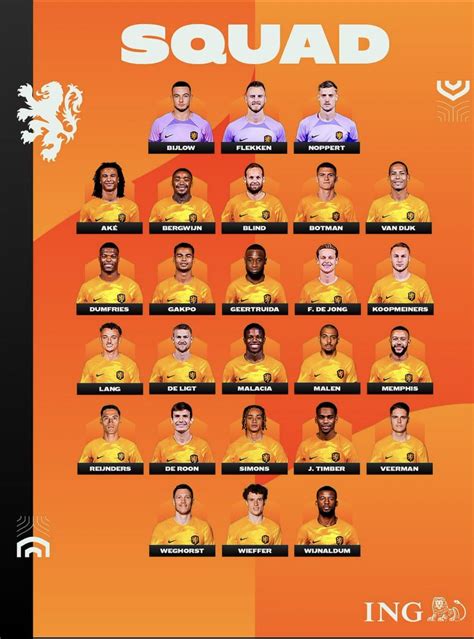 𝐀𝐅𝐂 𝐀𝐉𝐀𝐗 💎 On Twitter Official This Is Ronald Koemans Squad For The Nations League Finals 🇳🇱