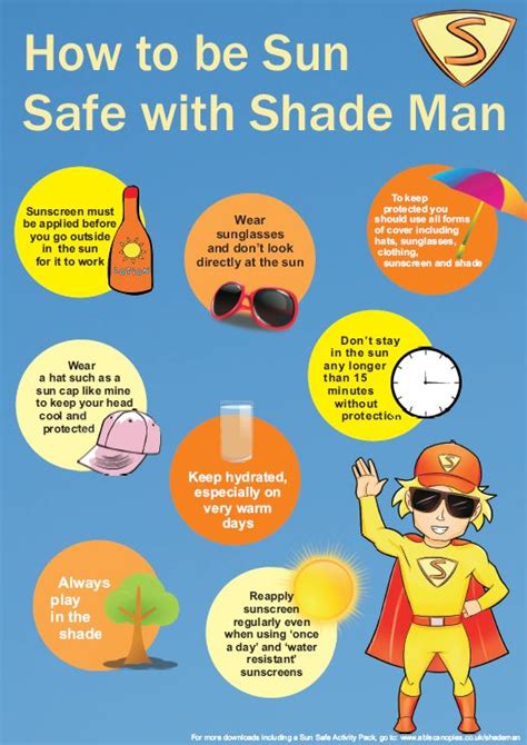 Staying Safe In The Sun Marsden Primary School