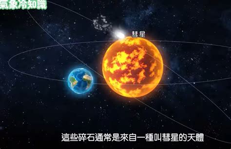 雙子座流星雨︱1214壓軸登場 每小時或睇到150顆流星 太空館全程直播 星島日報