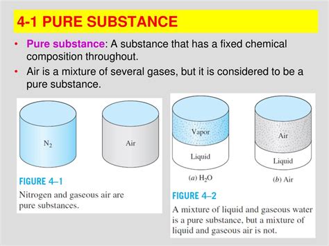 Ppt Chapter Properties Of Pure Substances Powerpoint Presentation