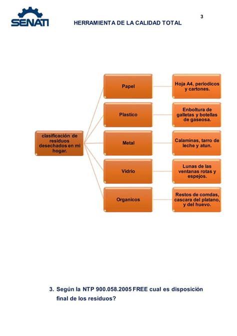 Normalizacion Hcat Pdf Descarga Gratuita