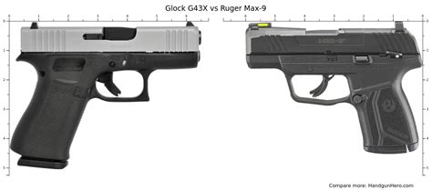 Sig Sauer P365 Vs Smith And Wesson Mandp 9 Shield Vs Glock G43x Vs Springfield Hellcat Micro Compact