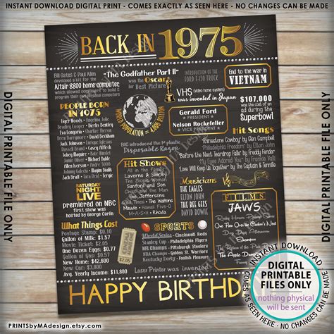 1975 Birthday Flashback Poster Back In 1975 Birthday Decorations 75