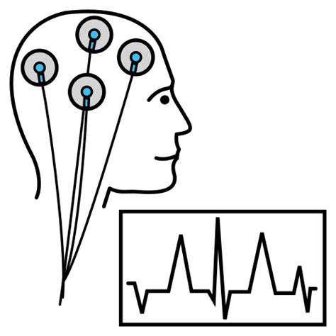Electroencephalogram In Arasaac · Global Symbols