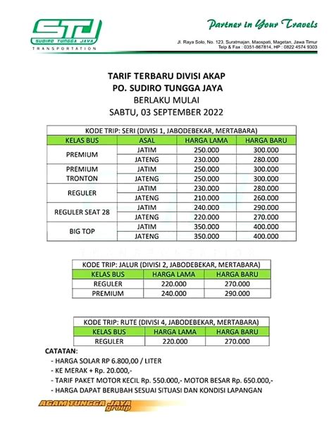 Harga Tiket Dan Nomor Agen Bus Sudiro Tungga Jaya 2024