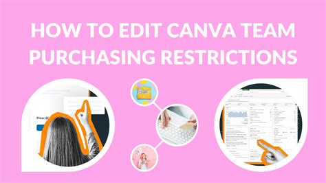 How To Edit Canva Team Purchasing Restrictions Canva Templates