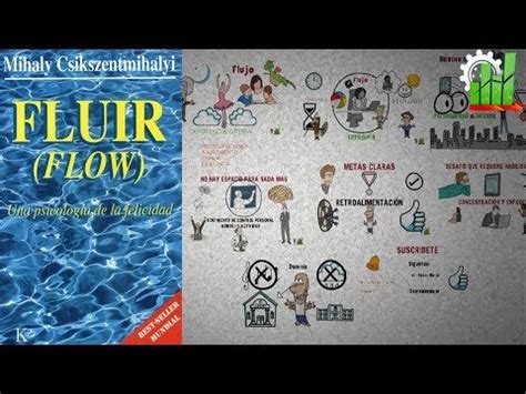 Fluir Una Psicolog A De La Felicidad Por Mihaly Csikszentmihalyi