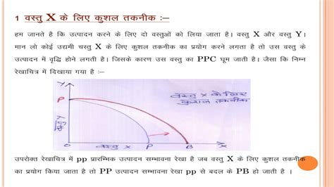 Shifting Of Production Possibility Curve Ppc In Hindi Youtube