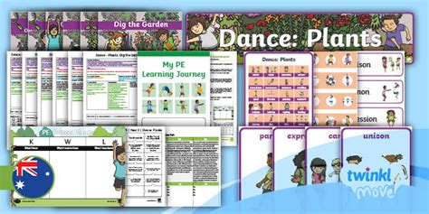 Move Pe Year 2 Dance Plants Unit Pack Teacher Made