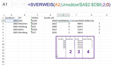 Wie Bekomme Ich Eine Funktion In Meheren Excel Tabellen Zeilen