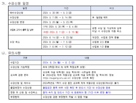 2024학년도 하계 계절수업 수강신청 안내guidelines For Summer Session 2024 Course