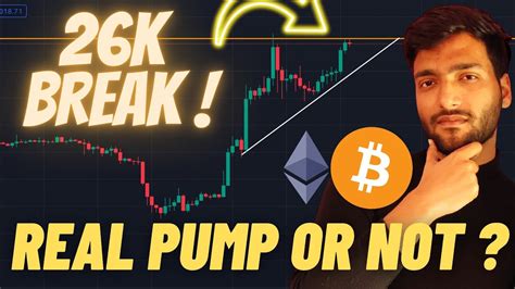 Bitcoin Big Pump But 😱 Bitcoin Update Today Crypto News Today Bnb