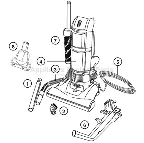 Eureka Vacuum Parts Store Locations At Cecila Rowsey Blog