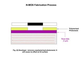 NMOS fabrication process | PPT