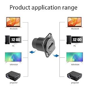 Amazon Qianrenon Hdmi Panel Mount Connector Socket Hdmi Female To