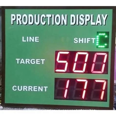 Production Status Display Board At 2500000 Inr In Ludhiana Hindustan