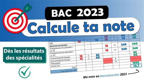 Comment Calculer Sa Note Provisoire De Bac Youtube