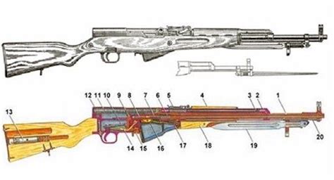 Norinco Sks Parts Diagram