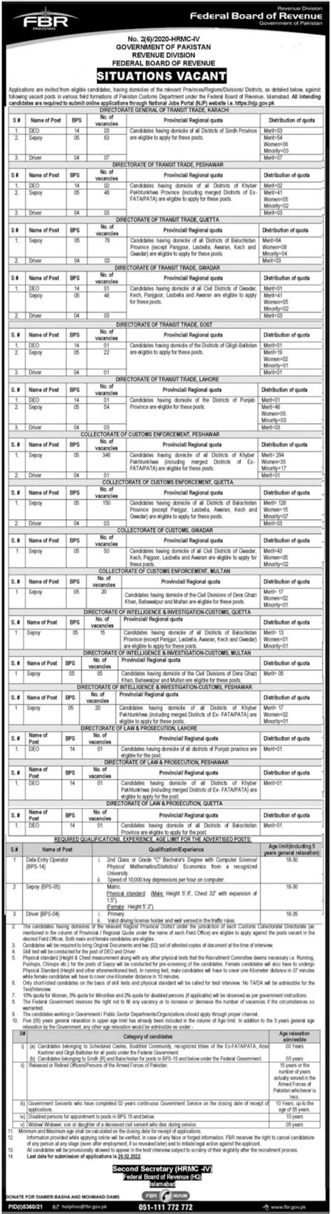 Federal Board Of Revenue Fbr Jobs 2022 2024 Job Advertisement Pakistan