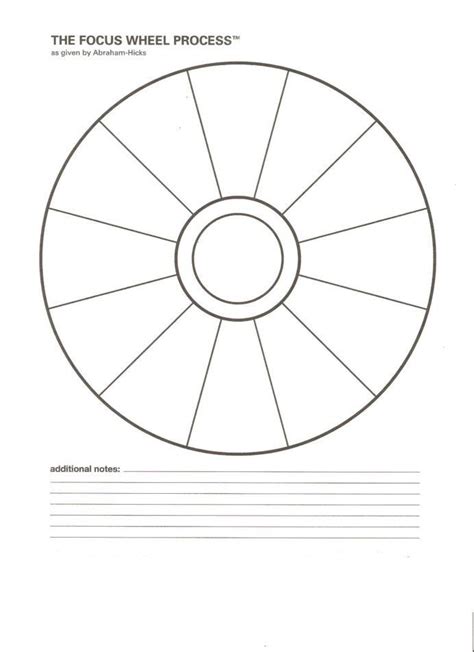 Radical Forgiveness Worksheet Online