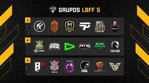 Lbff Liga Brasileira De Free Fire Come A Em De Junho Confira As