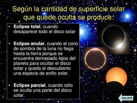 Los Eclipses