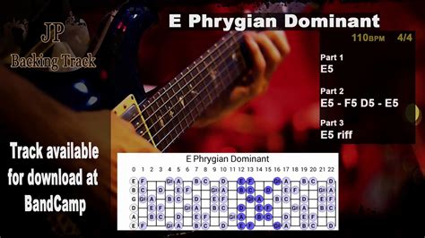 Heavy Metal E Phrygian Dominant Backing Jam Track Jpbt Youtube