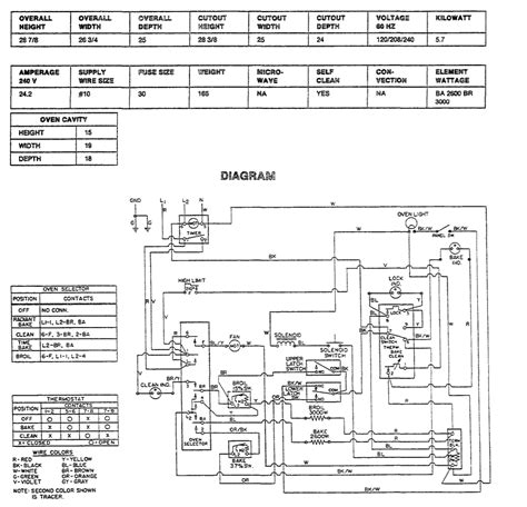 Wiring To Control Panel On Magic Chef Oven Model 77f 5exww 12 Years