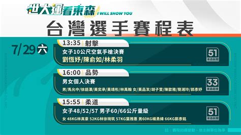 世大運看東森／楊勇緯闖柔道晉決賽 下午拚台灣首金 鏡週刊 Mirror Media