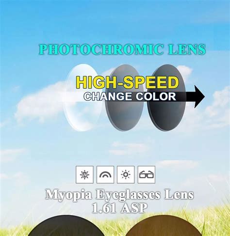 1 61 Super Tough Photochromic Digital Free Form Progressive Prescripti